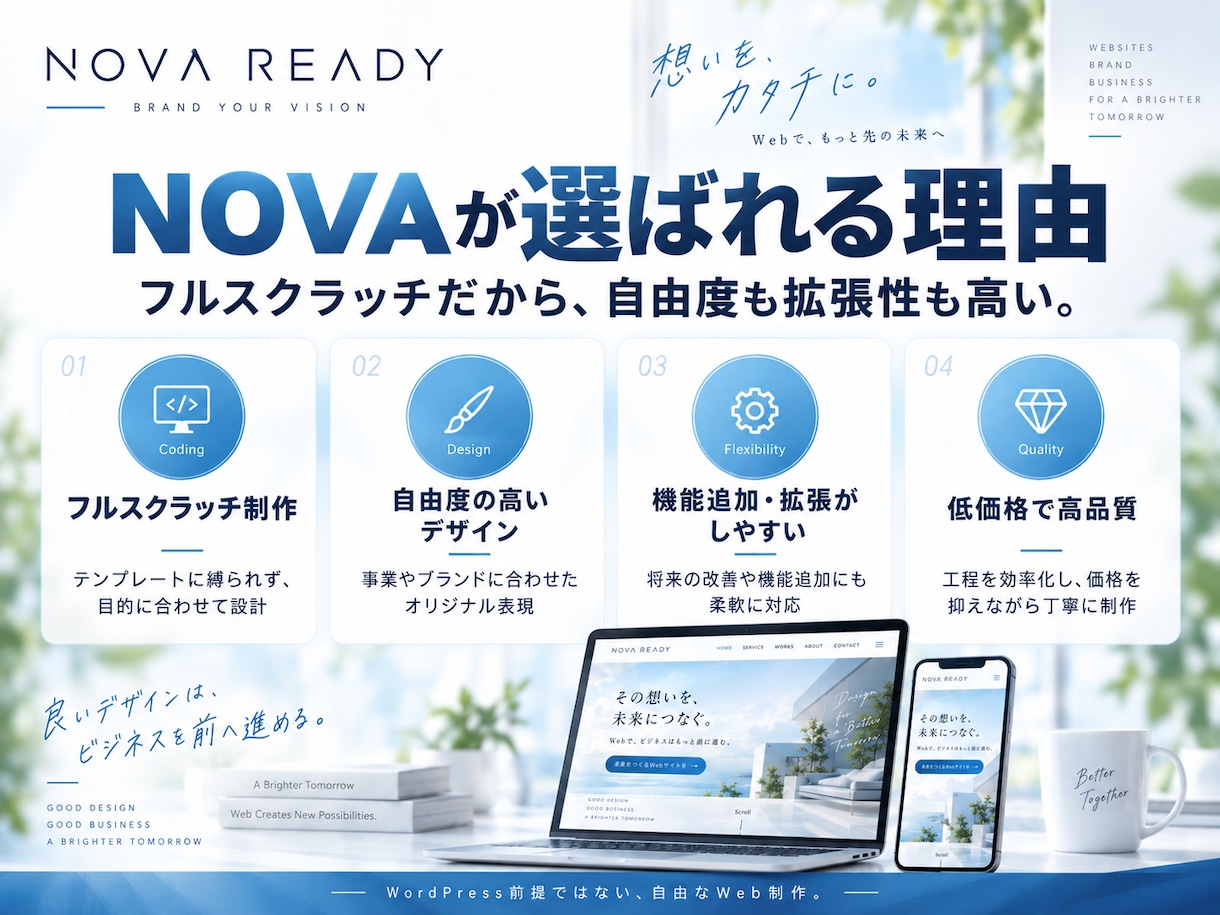 集客・ブランディングに"強い"サイトを制作します フルスクラッチで自由に、低価格で高品質に制作 イメージ2