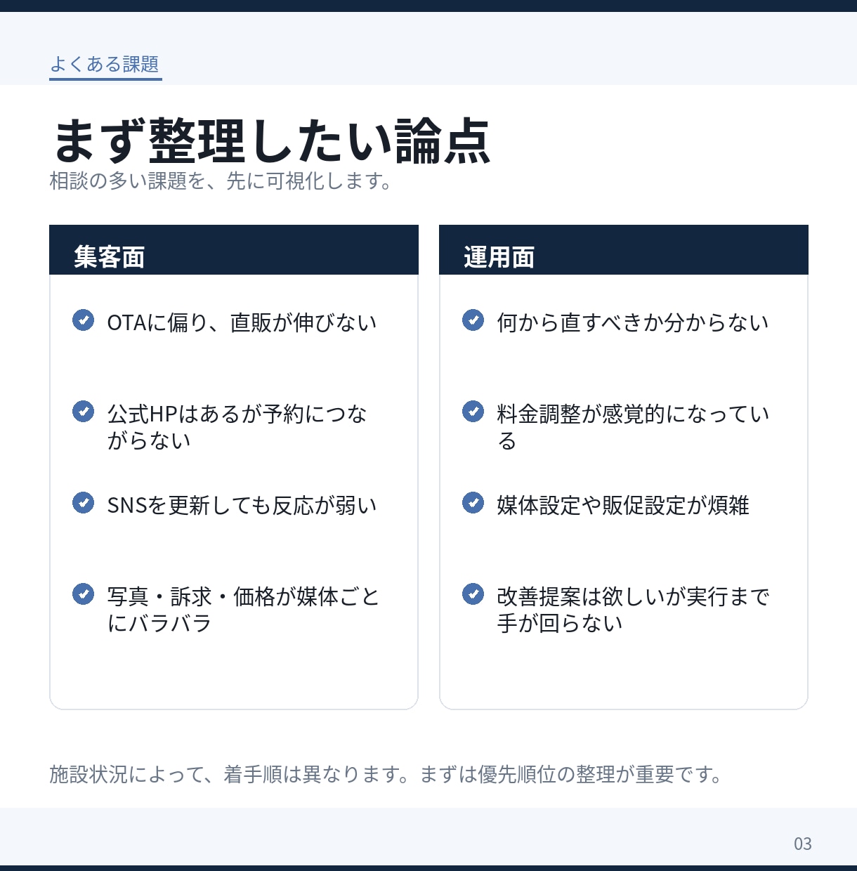 OTA集客支援　民泊・貸別荘の収益改善支援します 【800室以上】WEB集客全般、OTA運用サポートします イメージ8