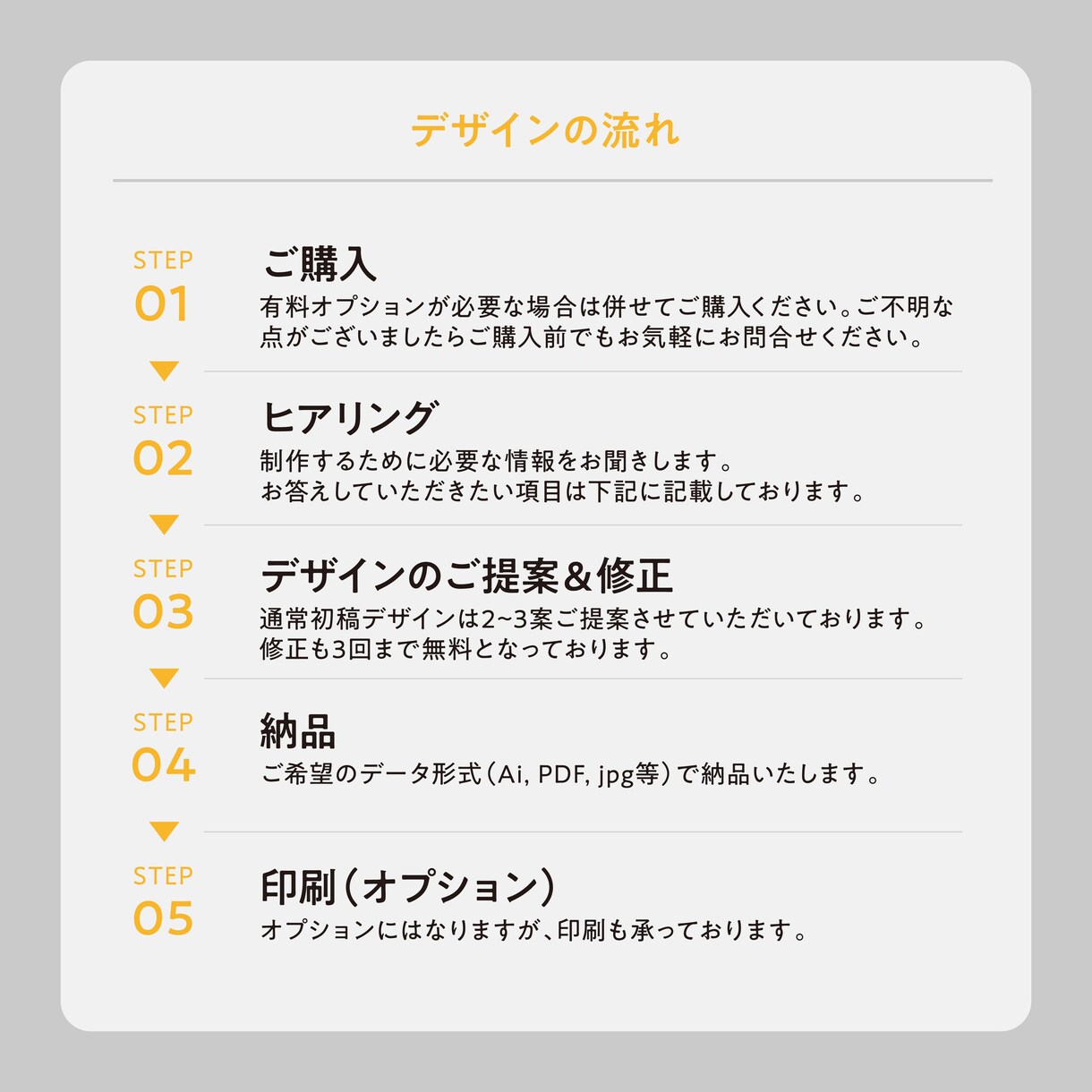 シンプルで落ち着いた名刺作ります 現役デザイナーがオーダーメイドで作成! 海外向けにも! イメージ3
