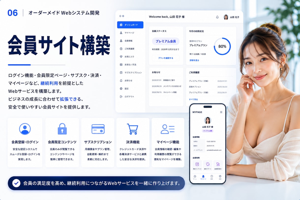 理想を叶えるWebシステムを開発します 企画・設計・開発まで安心サポート イメージ6