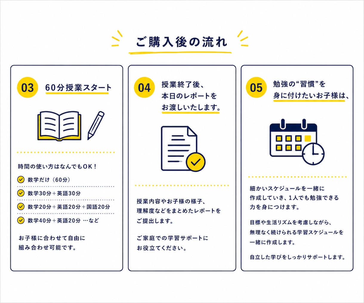 小学生中学生へ数学英語国語教えます 現オンライン家庭教師が、一人一人に合わせて、勉強を教えます イメージ4
