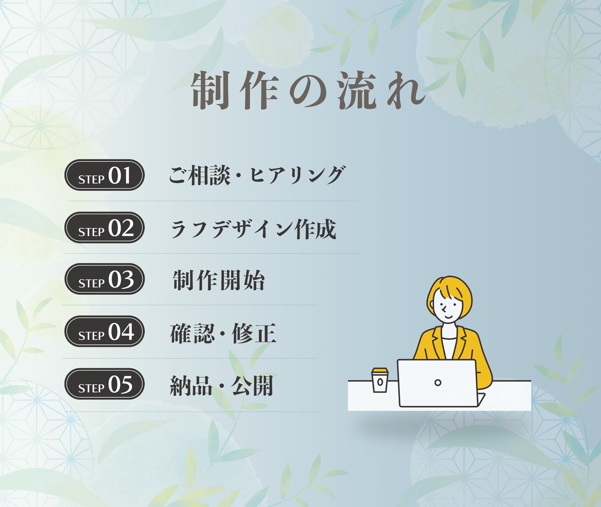 福祉業界特化の現場目線のデザインでHP作成します 利用者様・ご家族に伝わりやすいWebサイトを制作いたします イメージ3