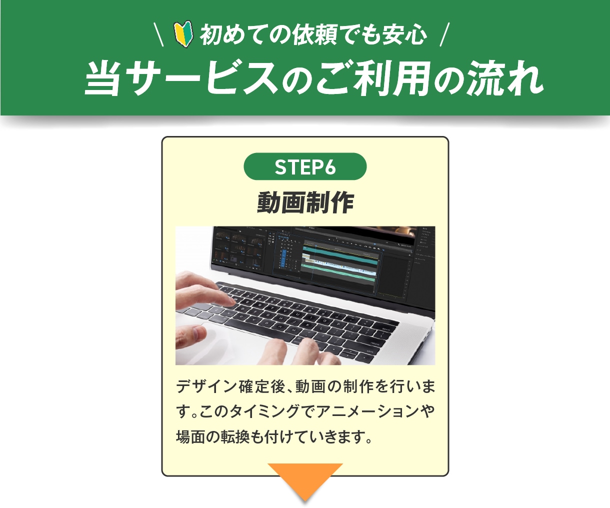イベント・PR・広告動画など！法人動画を制作します 【初めての依頼でも安心！】「ご予算」に合わせて動画を制作！ イメージ10