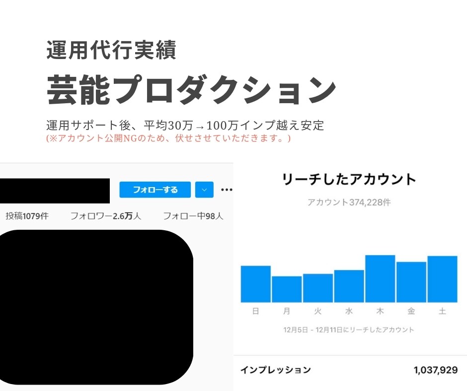 1か月間、数字に繋がるインスタ運用代行承ります SNSマーケターがお金や数字に直結する運用をお手伝いします！ イメージ3