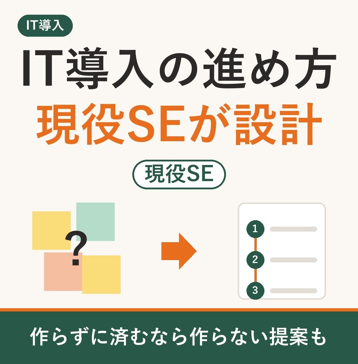 IT導入｜現役SEがシステム化の進め方を設計します 作らずに済むなら作らない。現実的なIT化の道筋を イメージ1