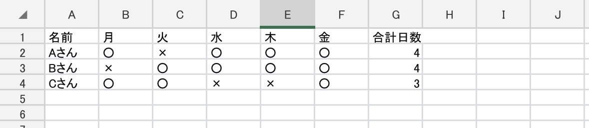 手作業を0に｜Excelで面倒な集計を自動化します 関数・表作成・修正・自動化・グラフ作成 イメージ1
