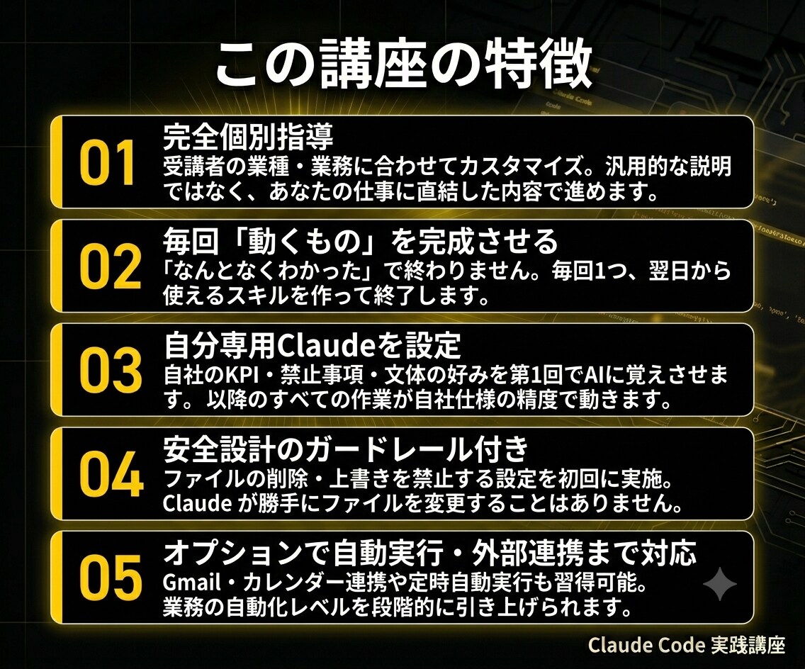 Claude Codeで経営者の業務を自動化します 60分×4回で業務の自動化を実現、手厚くサポートします イメージ3