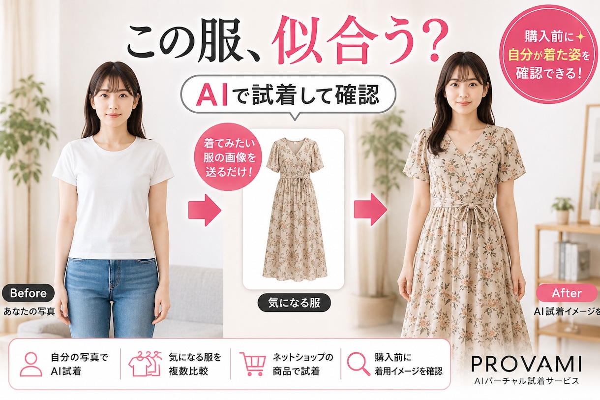 気になる服をAIで試着。着用イメージを確認できます お客様の購入の後押しになればと思います。 イメージ1