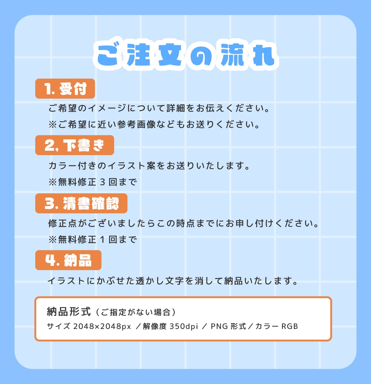 配信活動・グッズ展開向けのミニキャラ制作します Vtuber・アイドル向け！もちもちミニキャラ制作します イメージ4