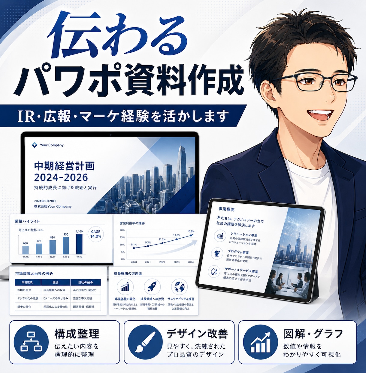 伝わるパワポ資料を作成します IR広報領域での資料作成経験があります！賞受賞経験もあり イメージ1