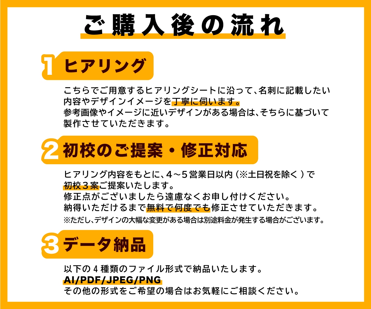 想いを届けるロゴ作成致します あなたらしさに寄り添うロゴデザイン作成します イメージ7