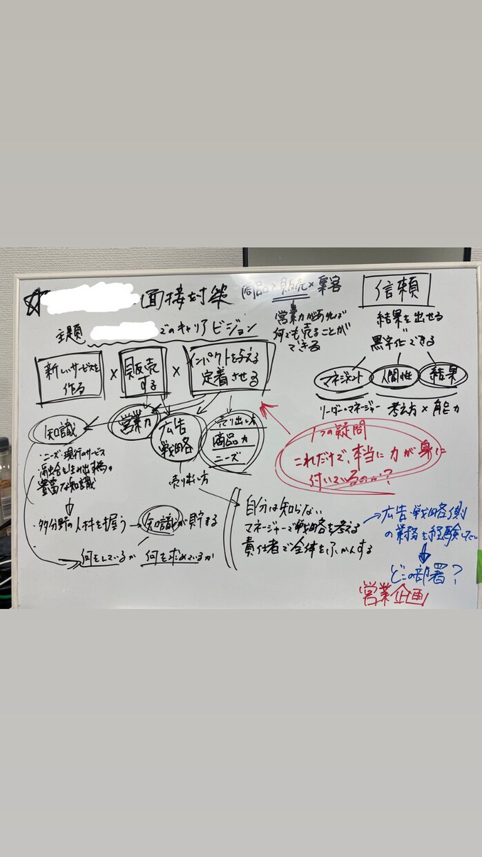 後悔しないための就活サポートを行います 自己分析を中心に就活軸の選定から面接対策までを行います イメージ1
