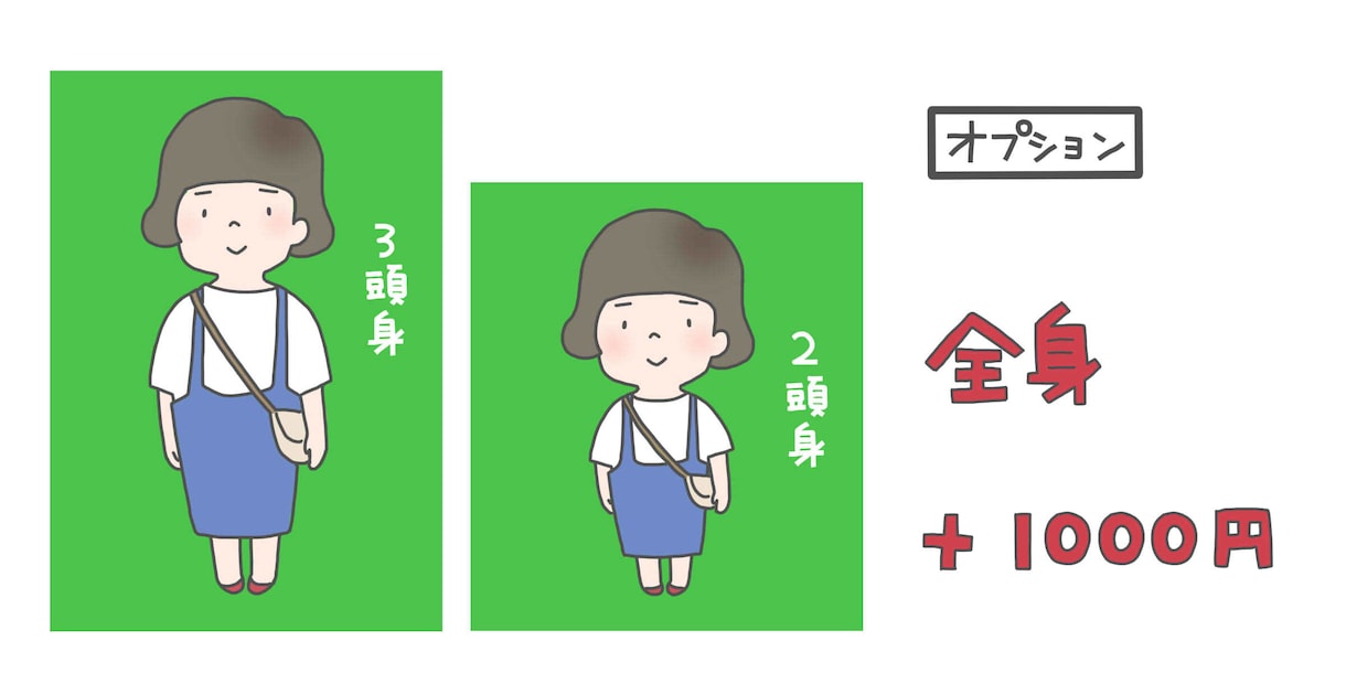 アイコンなどに！シンプル似顔絵描きます 少しゆるい、シンプルなのになんとなく似ているホッコリ系似顔絵 イメージ6