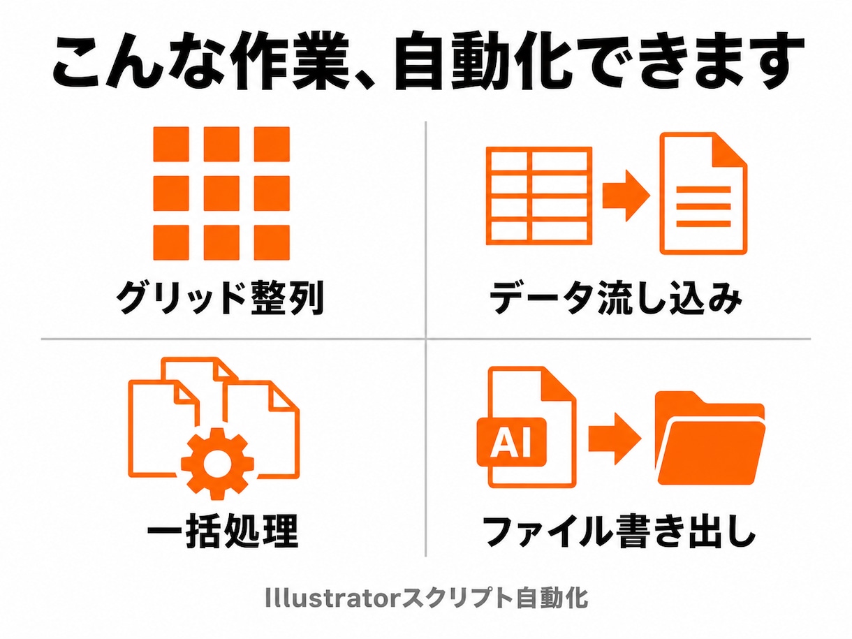 Illustratorのスクリプトを開発します DTP現場出身者が作る、即戦力のイラレ自動化 イメージ2