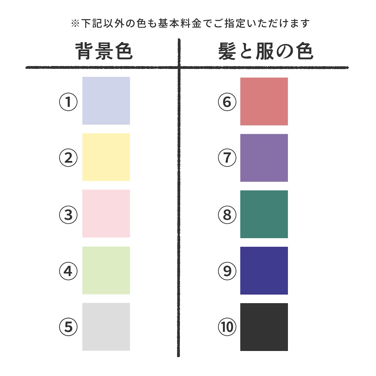 横顔のテンプレでアイコン作成します 表情を選択するから仕上がり安心！髪型と服装と色はお好みで。 イメージ3