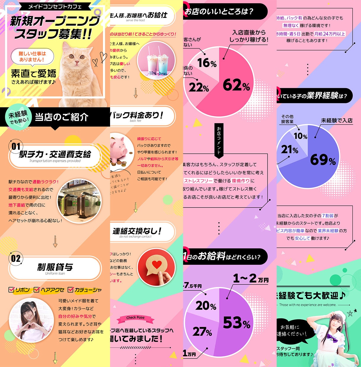 女性向け！LP画像のデザインのみ制作します テンプレ使用ナシ！商品・店舗紹介、求人広告など媒体様々！ イメージ3