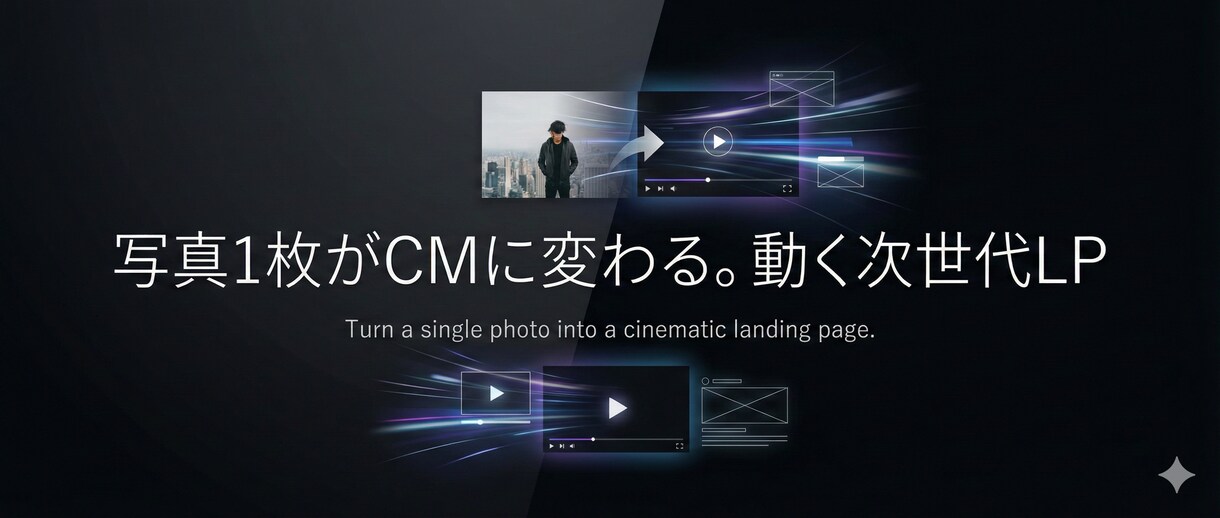写真1枚からCM化｜動く次世代LPを制作します 小規模事業向け｜写真1枚を“反応が取れる動画LP”に変換 イメージ5