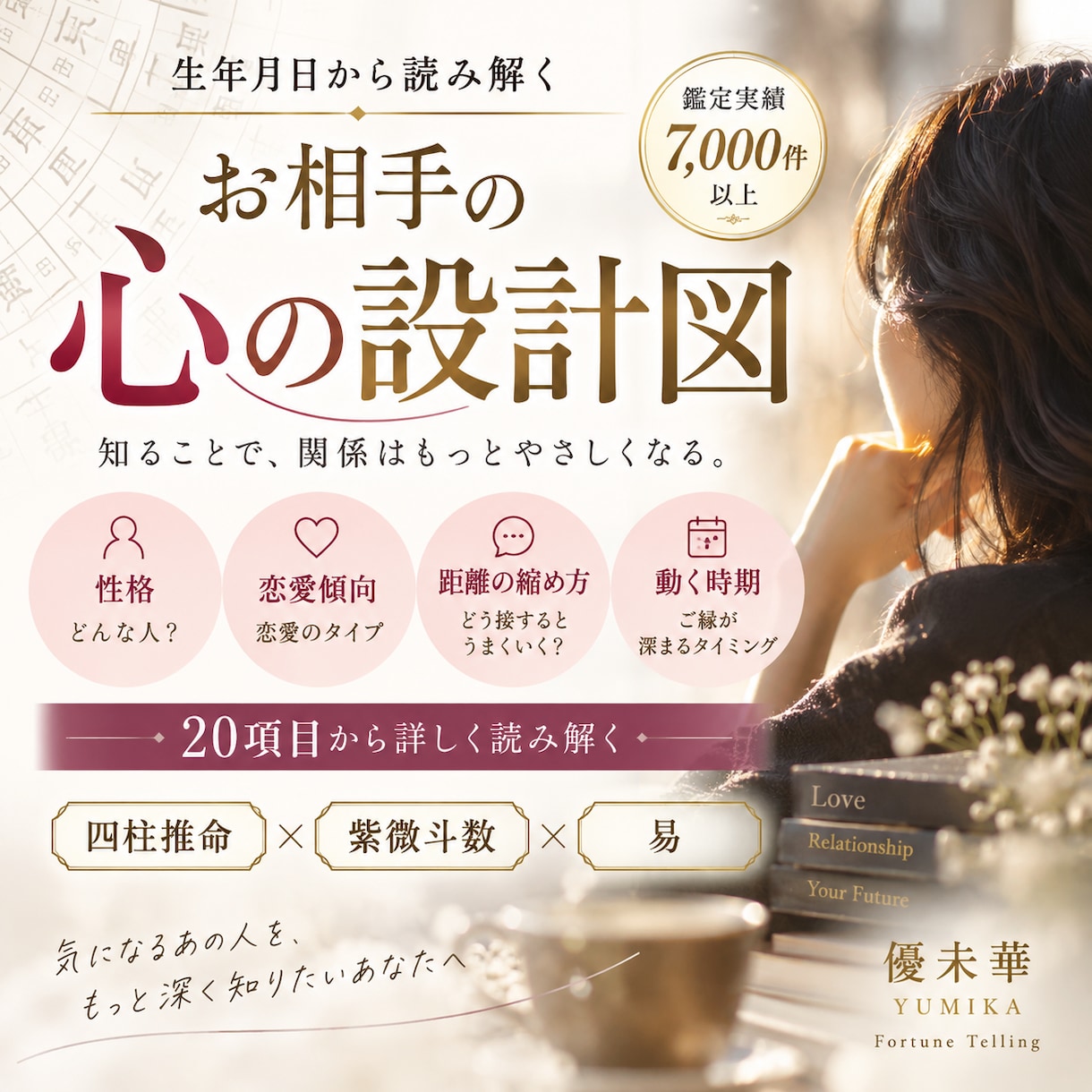 生年月日からお相手の心の設計図を読み解きます 性格・恋愛観・本音・距離の縮め方・動くべき時期まで詳しく鑑定 イメージ1