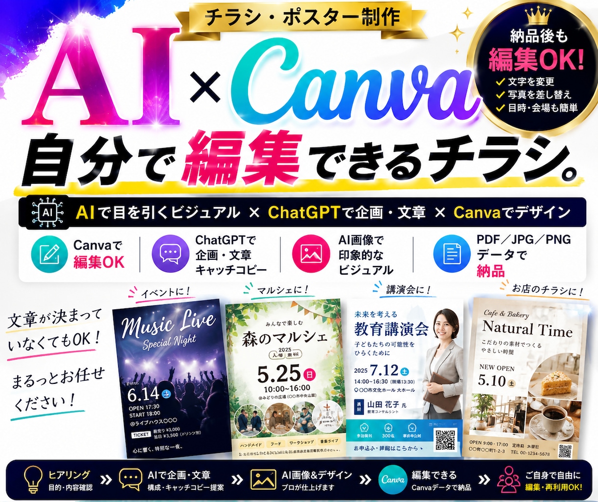 AI×Canvaで編集できるチラシを作ります 納品後も自分で編集・再利用できるデザイン イメージ1