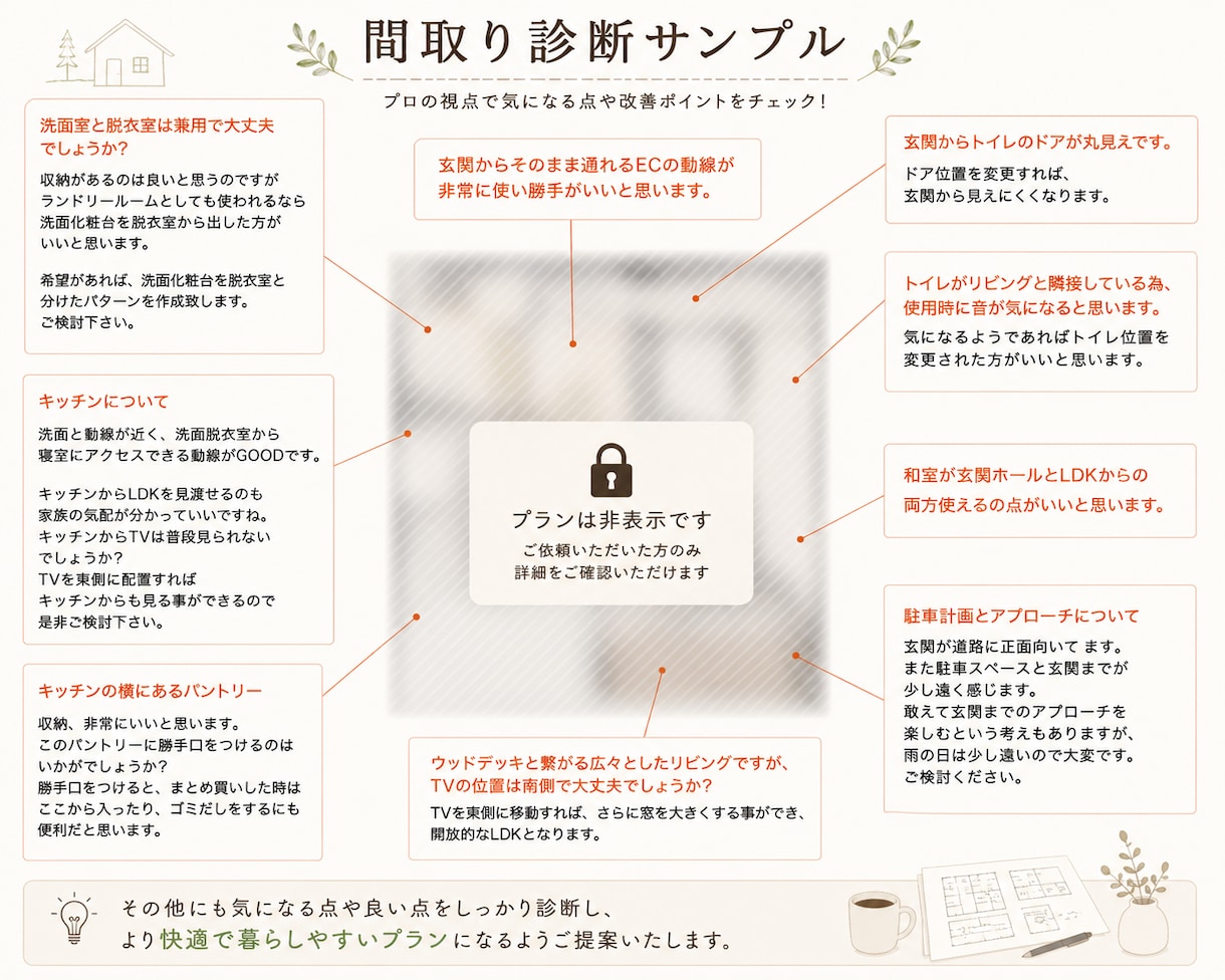 一級建築士が間取りを改善案付きで徹底チェックします 後悔しない新築・リフォーム相談＆セカンドオピニオンお気軽に！ イメージ4