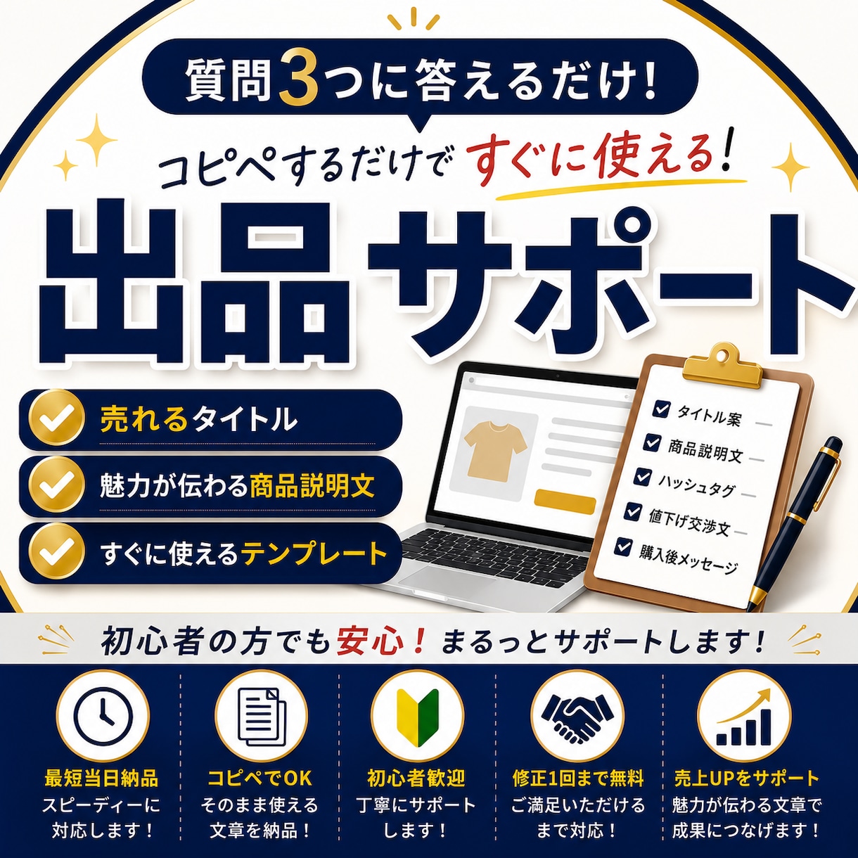 メルカリで使える商品説明文3パターン作成します 【実績作りのため先着5名様】3,000円→期間限定1500円 イメージ1