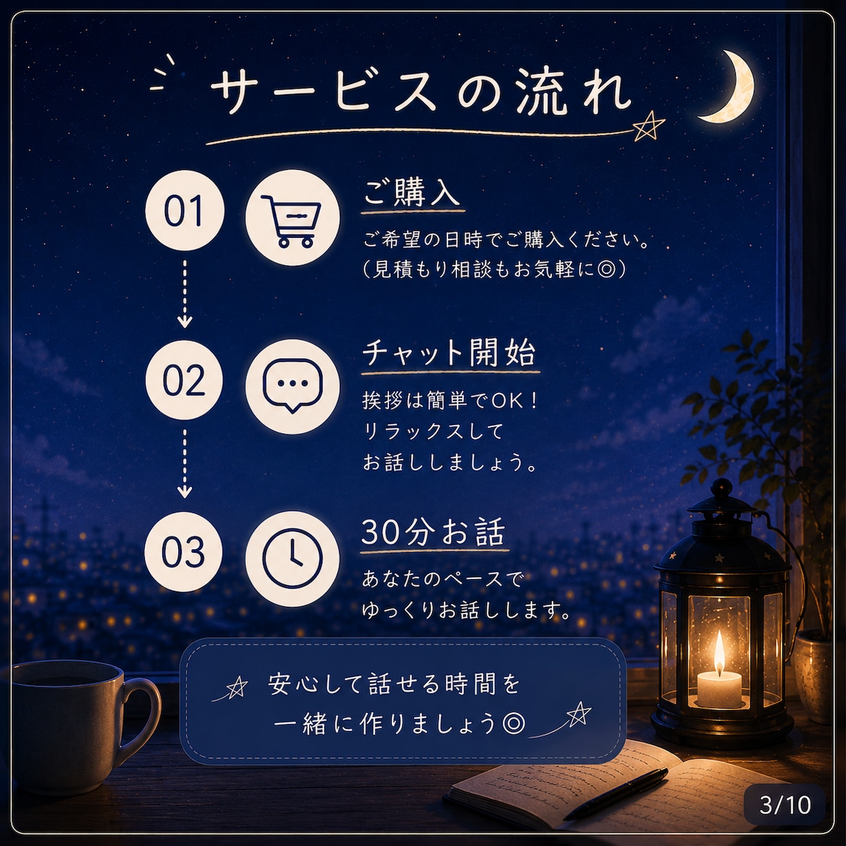 ３０分間、あなたの気持ちゆっくり聞きます モヤモヤ・恋愛・仕事・寂しい夜の会話、なんでもOK◎です イメージ3