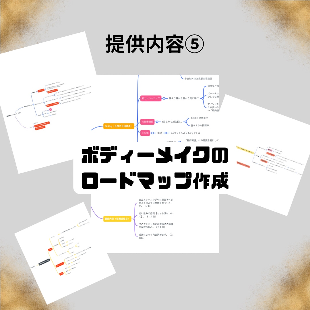 元某大手トレーナーが−〇〇kg落とすのを協力します 結果を手に入れましょう！！お食事と運動手厚くサポート イメージ9