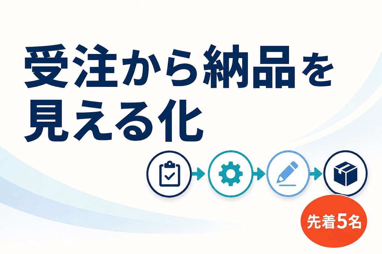 受注から納品までの業務を整理します 忙しさの原因を見える化し最初の改善業務を決定 イメージ1
