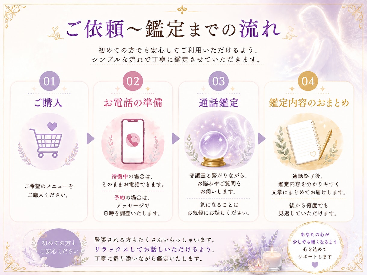 守護霊と繋がり人生の方向性を読み解きます このままでいいのか迷っているあなたへ イメージ3