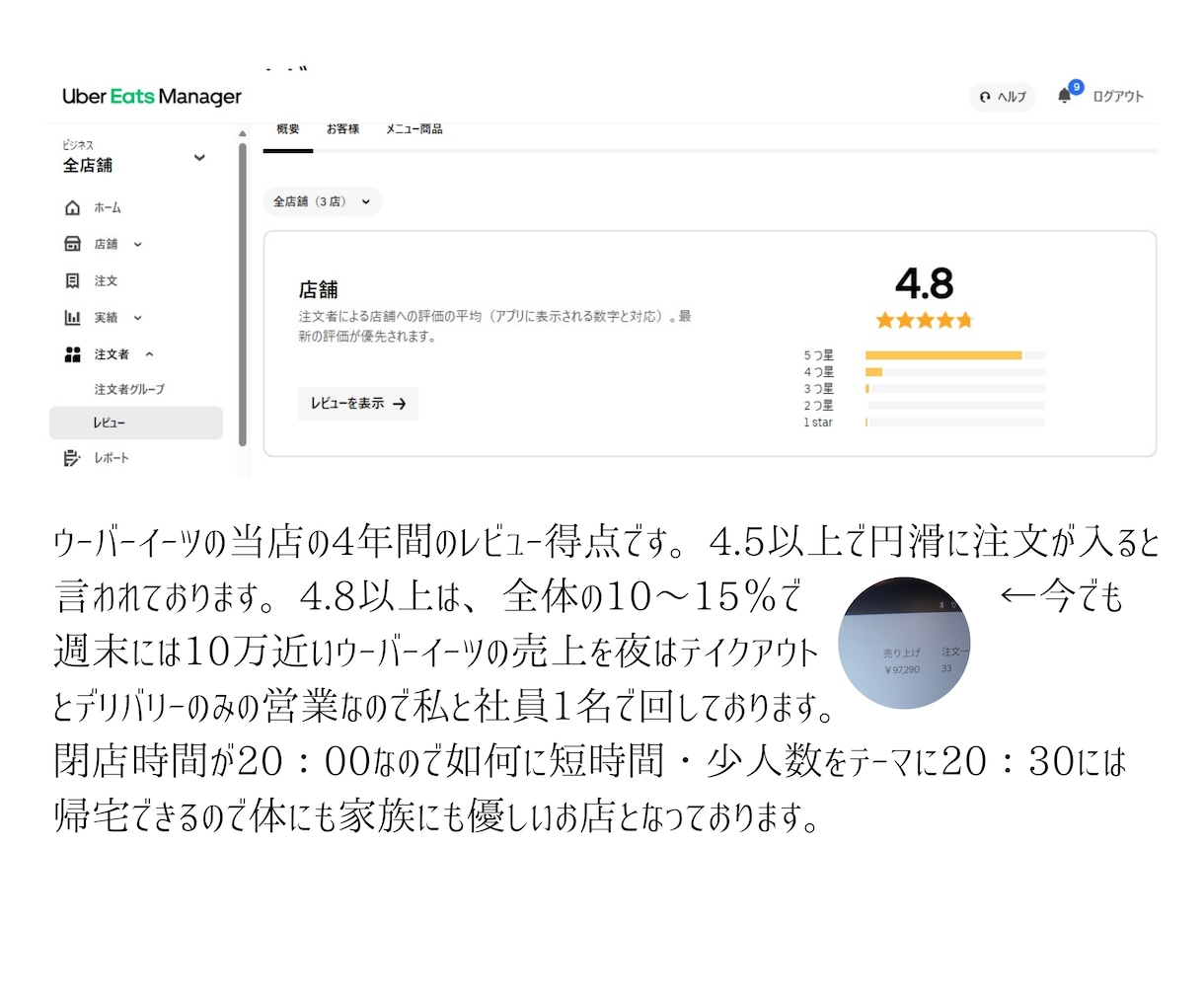 売れるホームページ作成させていただきます 飲食店現役のプロのサポートであなたのお店の魅力を最大化 イメージ8