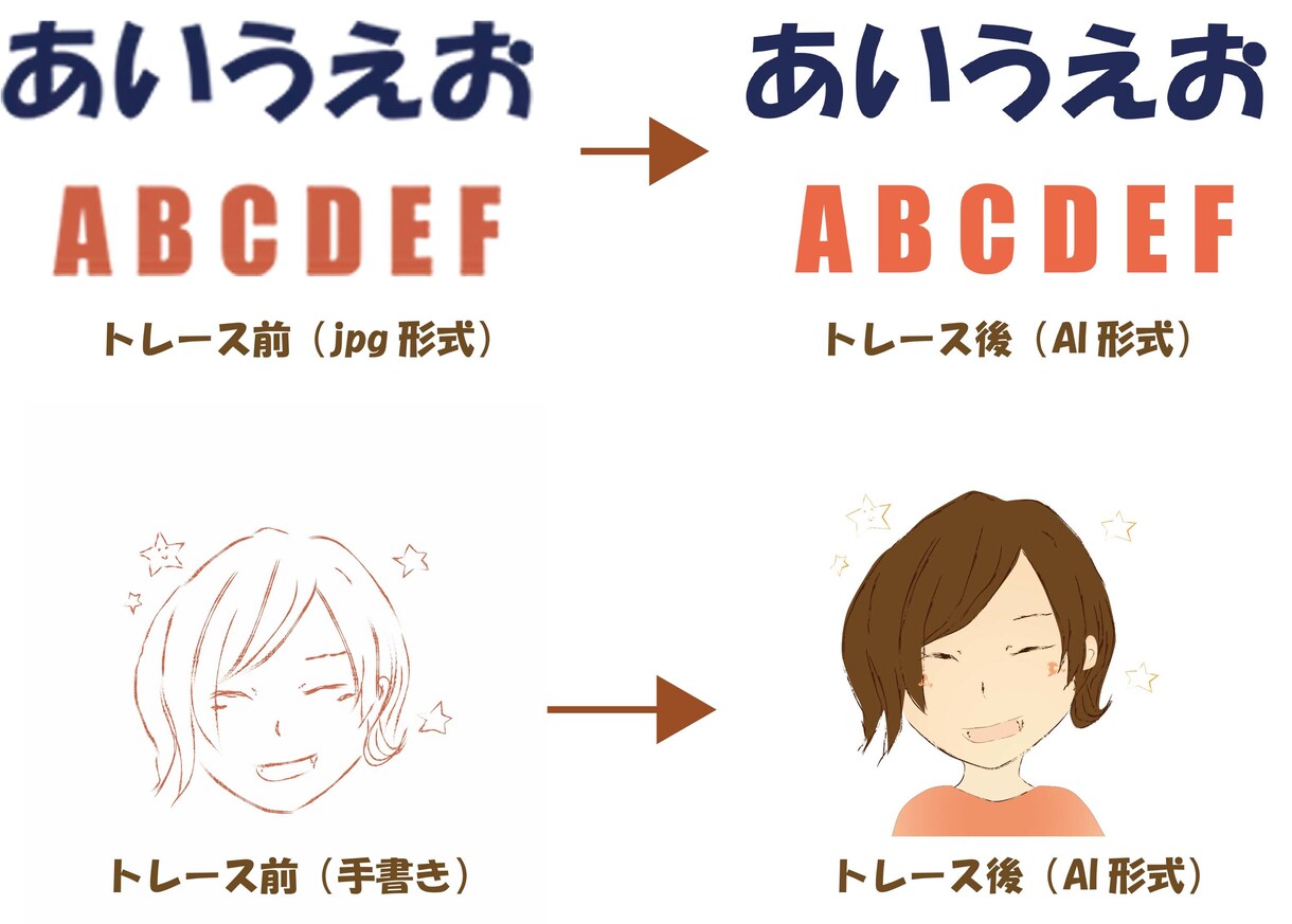 ロゴの画像をトレースします jpg画像などをIllustratorでトレースします！ イメージ2
