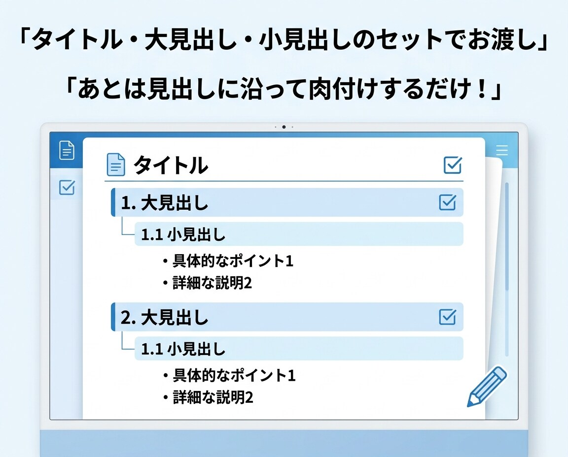読まれるnote記事の構成（もくじ）作ります 白紙でフリーズする時間ゼロ！SEOに強いプロの骨組みを提供 イメージ4