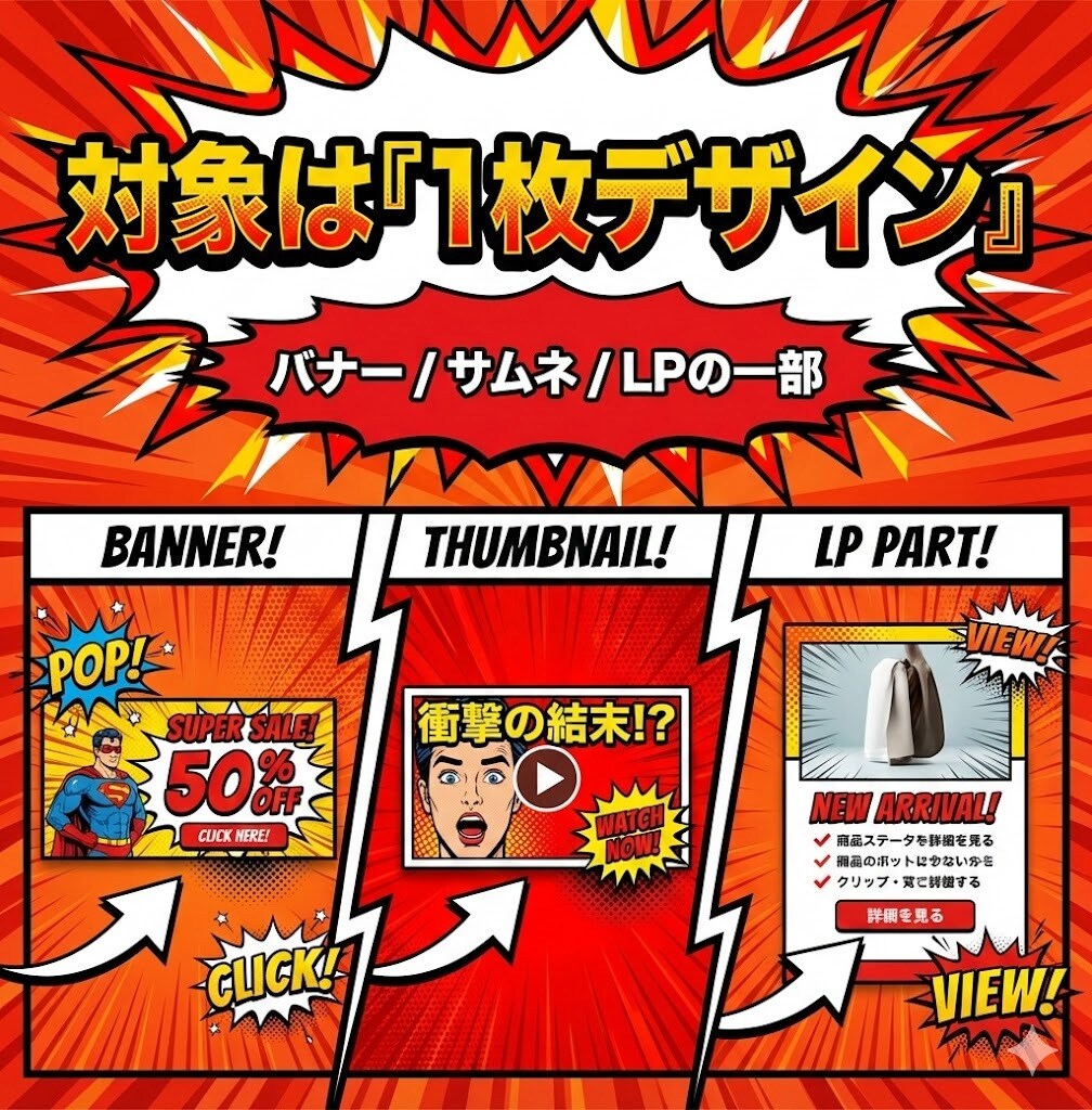 迷って止まる人のためのデザイン添削します 11年の実績で整える。売る前に必要な「デザインの構造」を添削 イメージ5