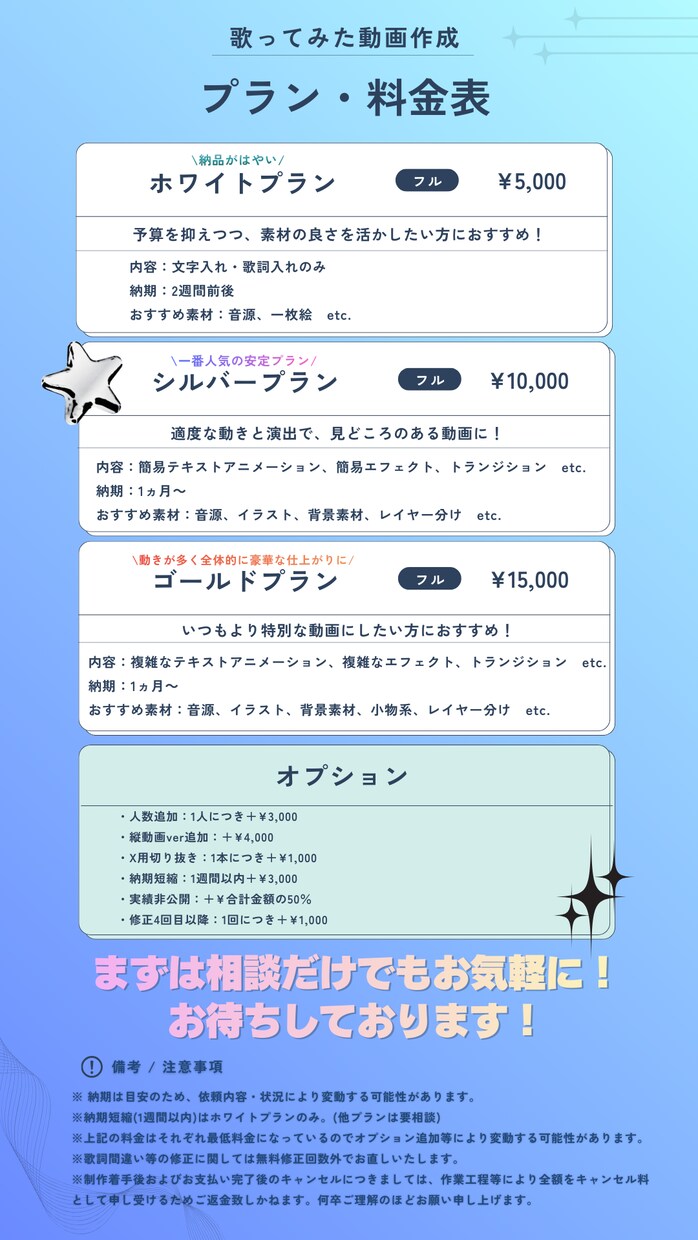 歌ってみたなどMV制作いたします ショート動画にも特化！SNSで映える高画質MVを制作します イメージ2