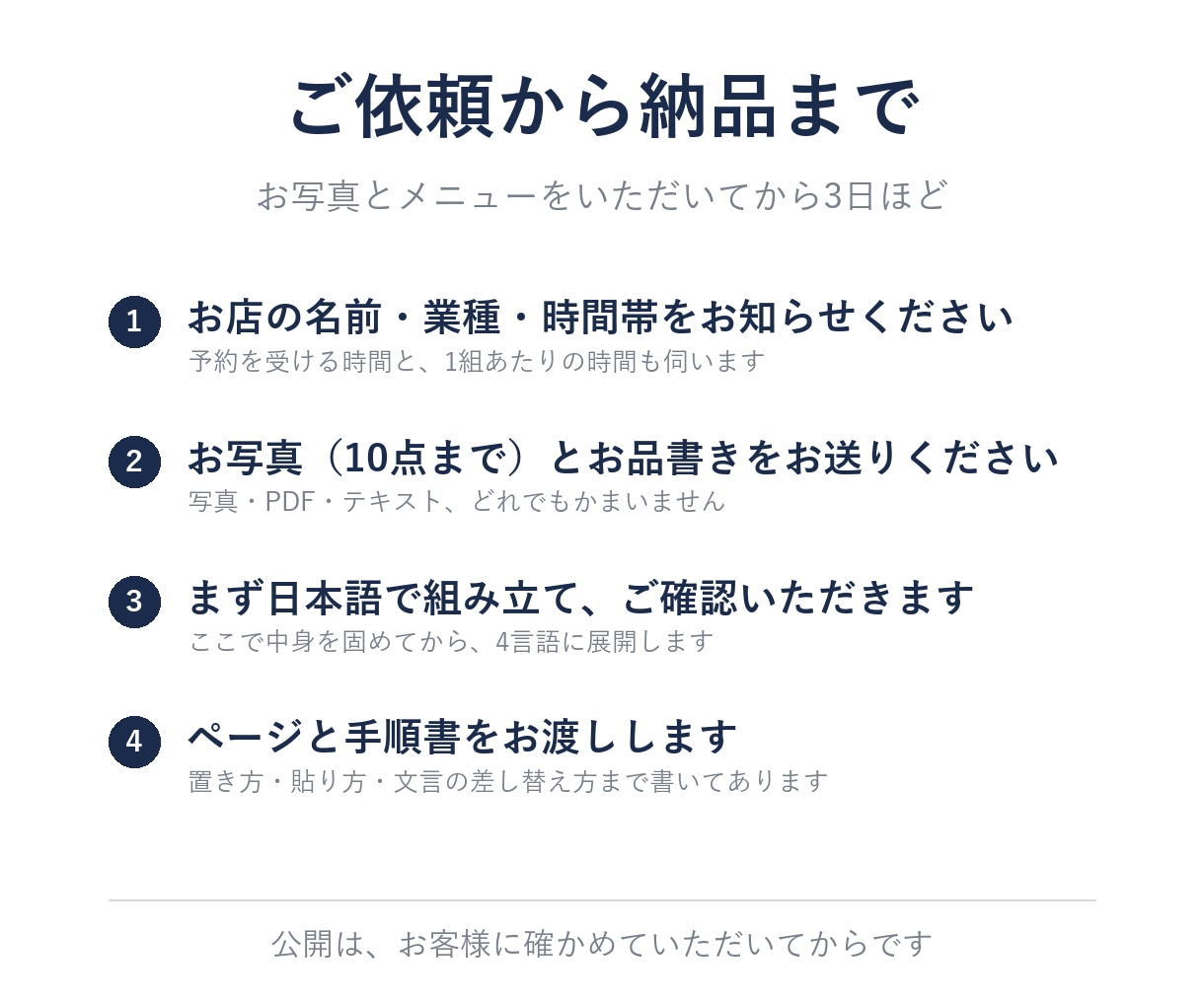 インバウンド対応の多言語予約ページを作ります 英語・中国語・韓国語｜予約は日本語のメールで届きます イメージ5