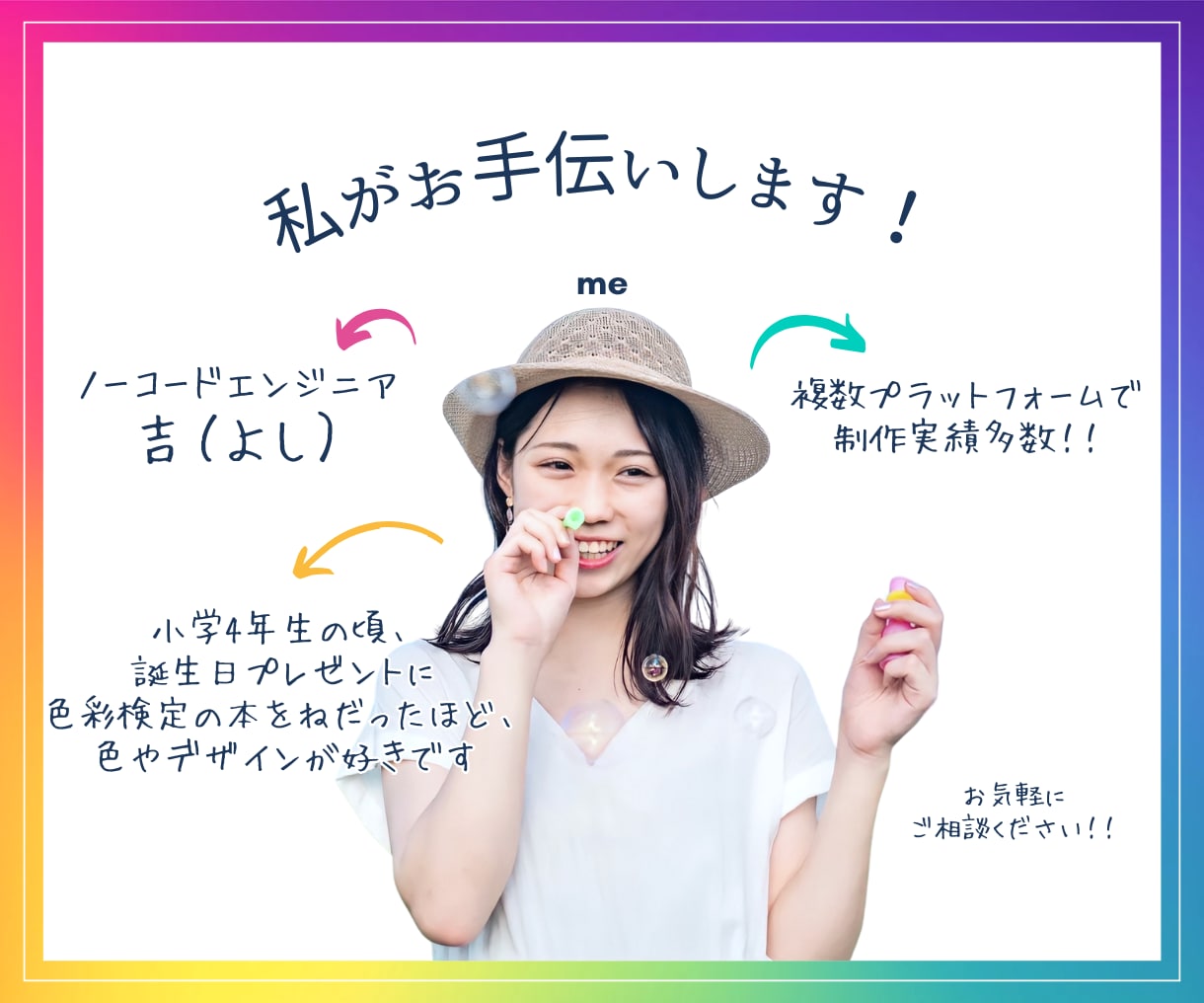 Wixサイトスピード制作します 急ぎ対応OK！忙しい方のためのサイト制作 イメージ6