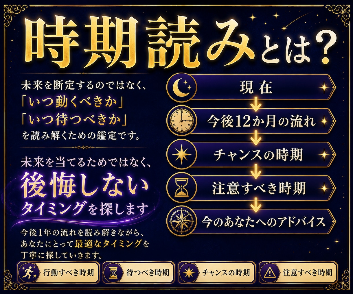 霊感タロットで今後1年の流れを読み解きます ワンコインで運命のタイミングを読み解きます イメージ3