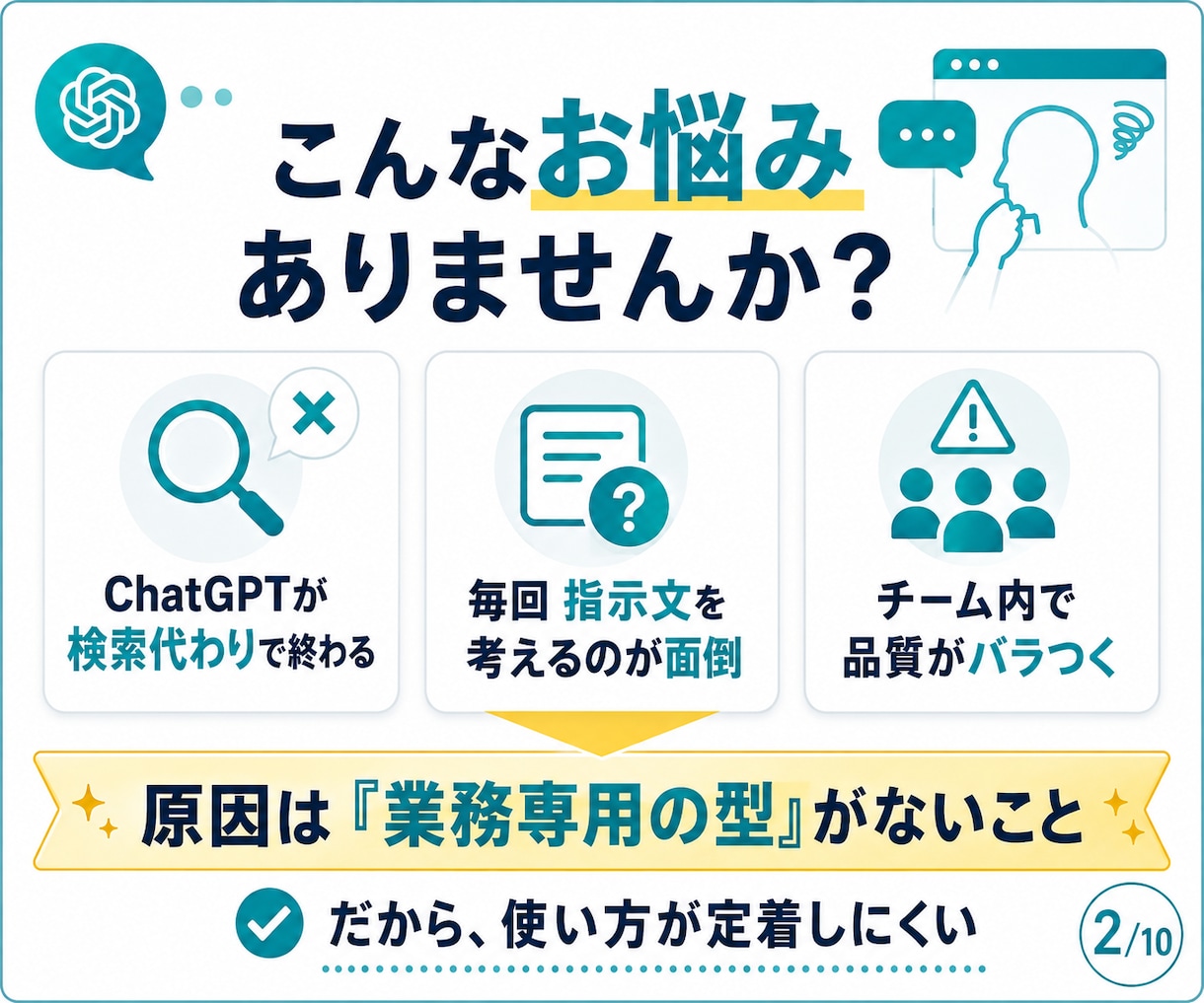 ChatGPT Workで業務効率化をします 毎日の面倒な作業、ChatGPTに任せる仕組みを作ります。 イメージ2