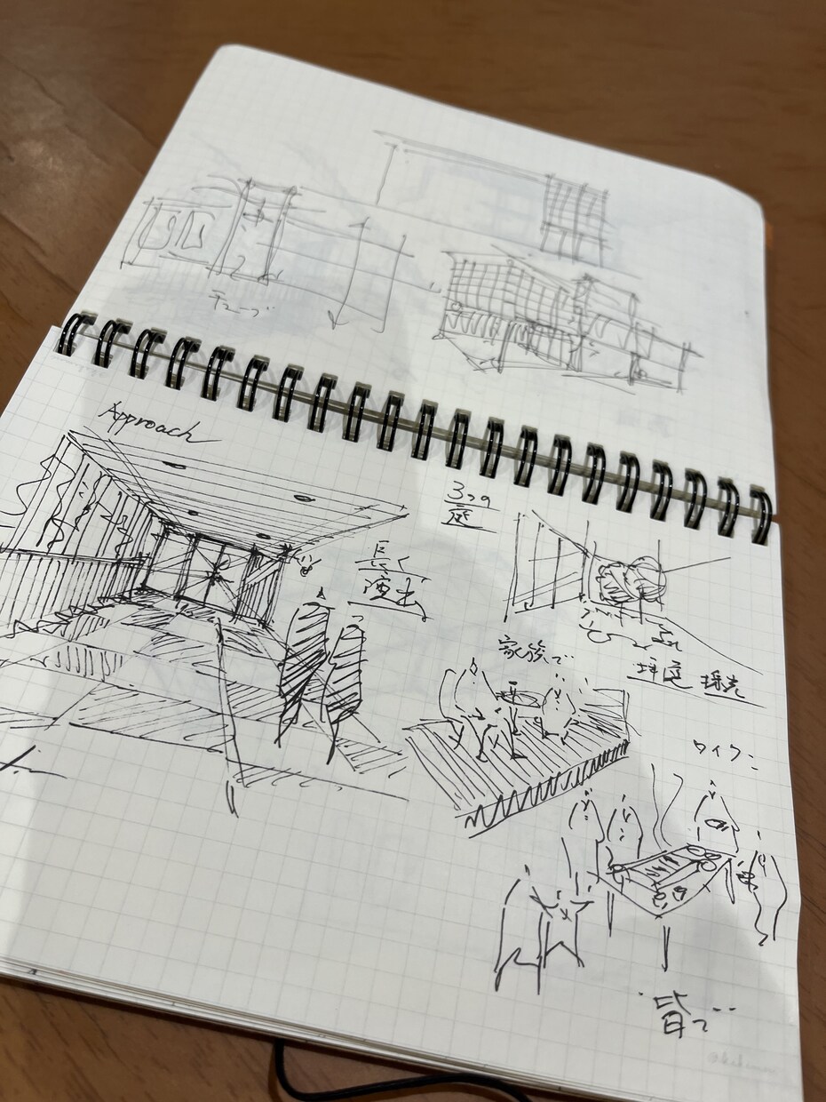 ラフスケッチを描きます デザイン賞を多数受賞したデザイナーが空間を豊かに創造します イメージ9