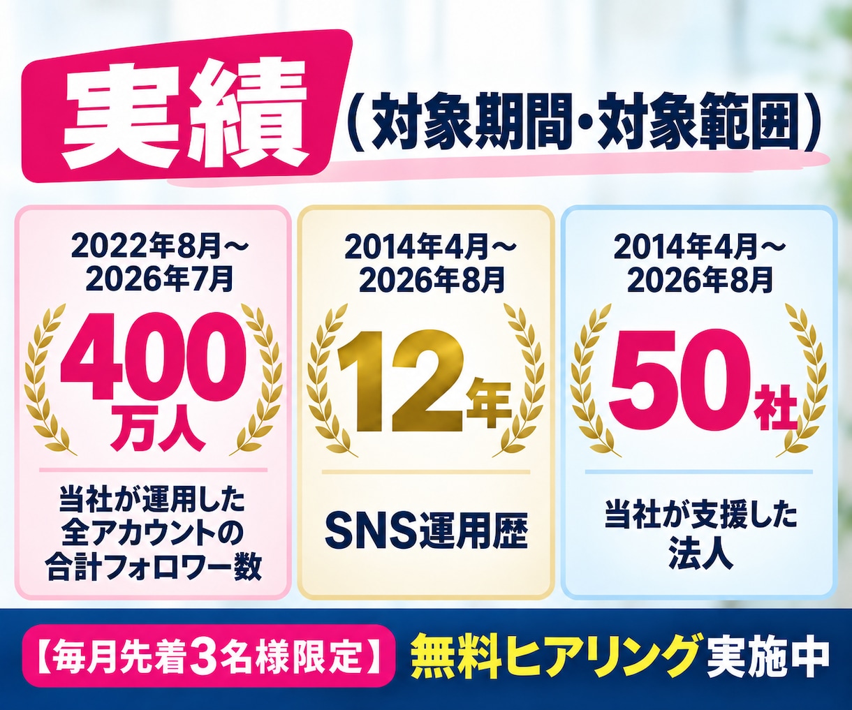 インスタで営業DMを送り商談を獲得します 1ヶ月100件｜1件ずつ手作業で送り結果を報告 イメージ3