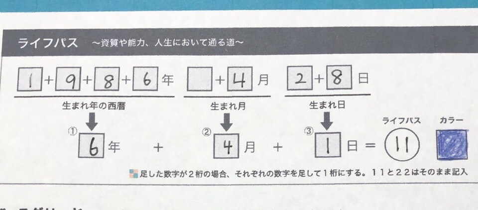 ラッキーカラーとラッキーナンバーを占います ラッキーカラー、ラッキーナンバー、お伝えします。 イメージ2
