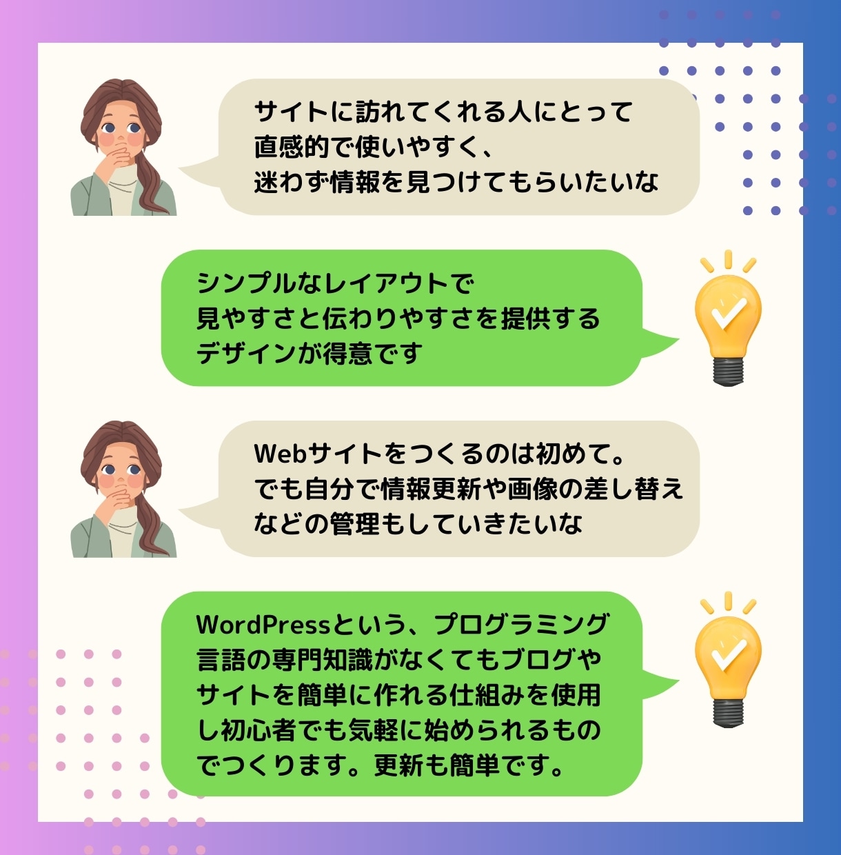 Wordpressでホームページを制作します 自分の活動や製品の認知度を高めたい方必見☆ イメージ2