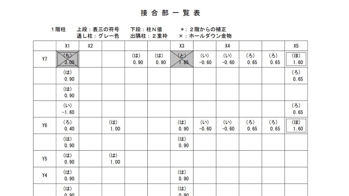 木造4号建物の壁量計算書を作成します バランスの良い軸組を実現。特殊壁、斜め壁にも対応。 イメージ9