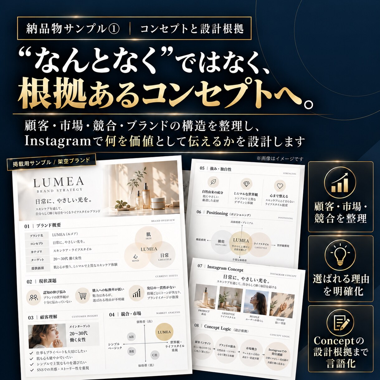 強みを、成果に。インスタコンセプトを設計します 上場企業のSNSアドバイザー経験｜SNS支援8年・30社以上 イメージ3