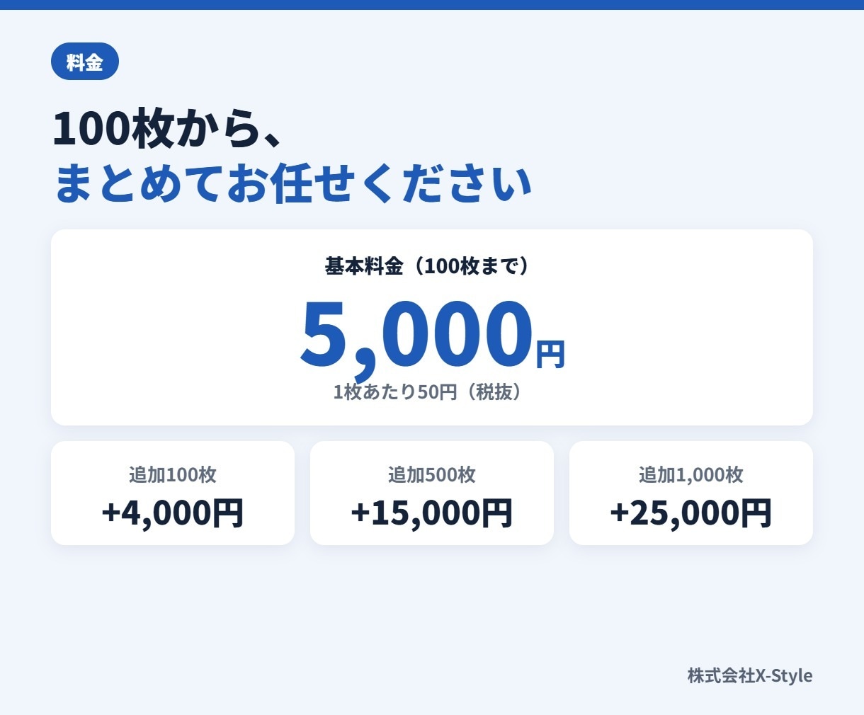 紙・PDFの書類をAIで読み取りExcelにします 2026年9月 PDF1万件をExcelへ自動入力した実績 イメージ4
