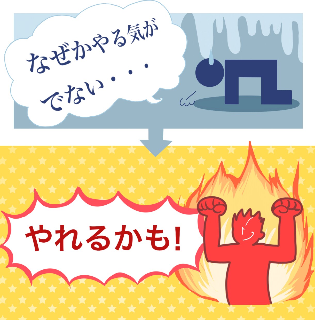 ぐうたらSTOP！「やる気が出る方法」教えます やる気があればできるのに…そもそも「やる気」ってなんだろう？ イメージ1