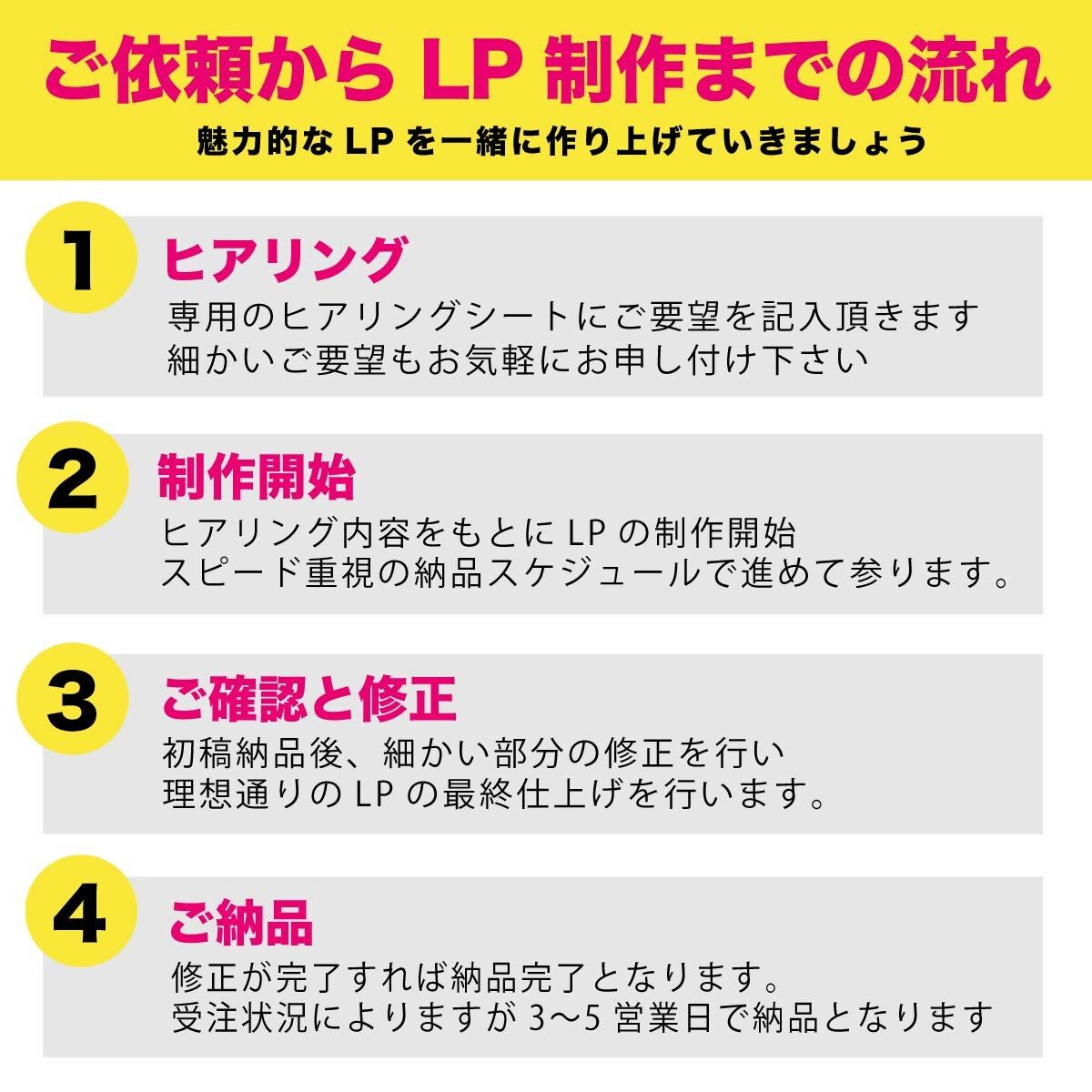 クリック率・成約率を上げる集客に強いLP作成します 「構成・文章・デザイン、LP制作の全工程をお任せOK！」 イメージ2