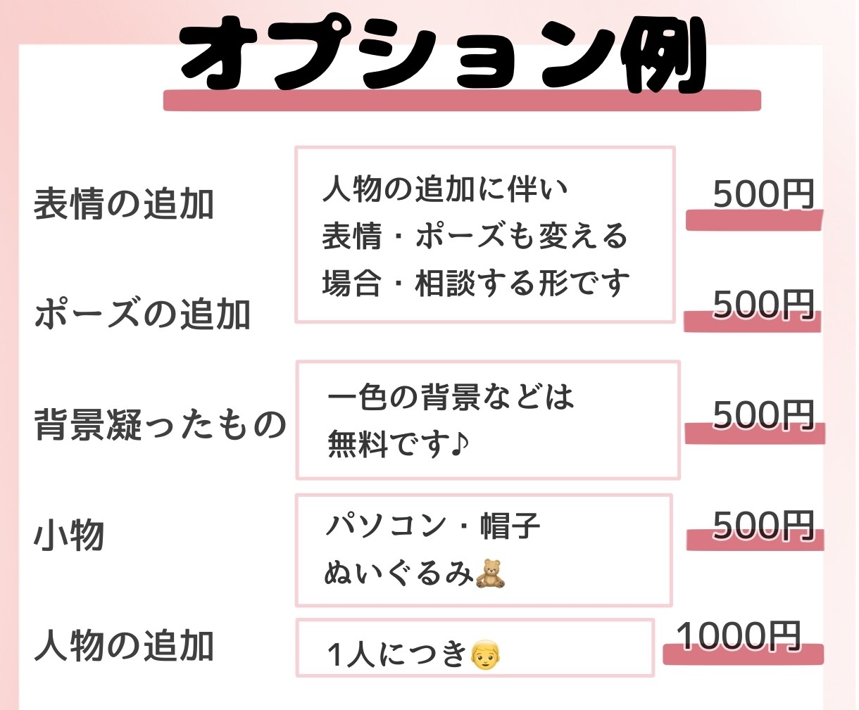 起業で顔出し無しで差別化するためのイラスト描きます あなたらしさを全面に・完全オーダーメイドで差別化を！ イメージ5