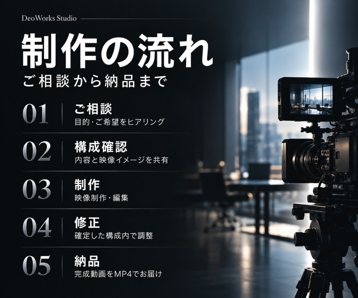 企業PR・商品紹介動画をAIで制作します 伝えたい魅力を整理し、企画から編集まで一貫対応 イメージ5