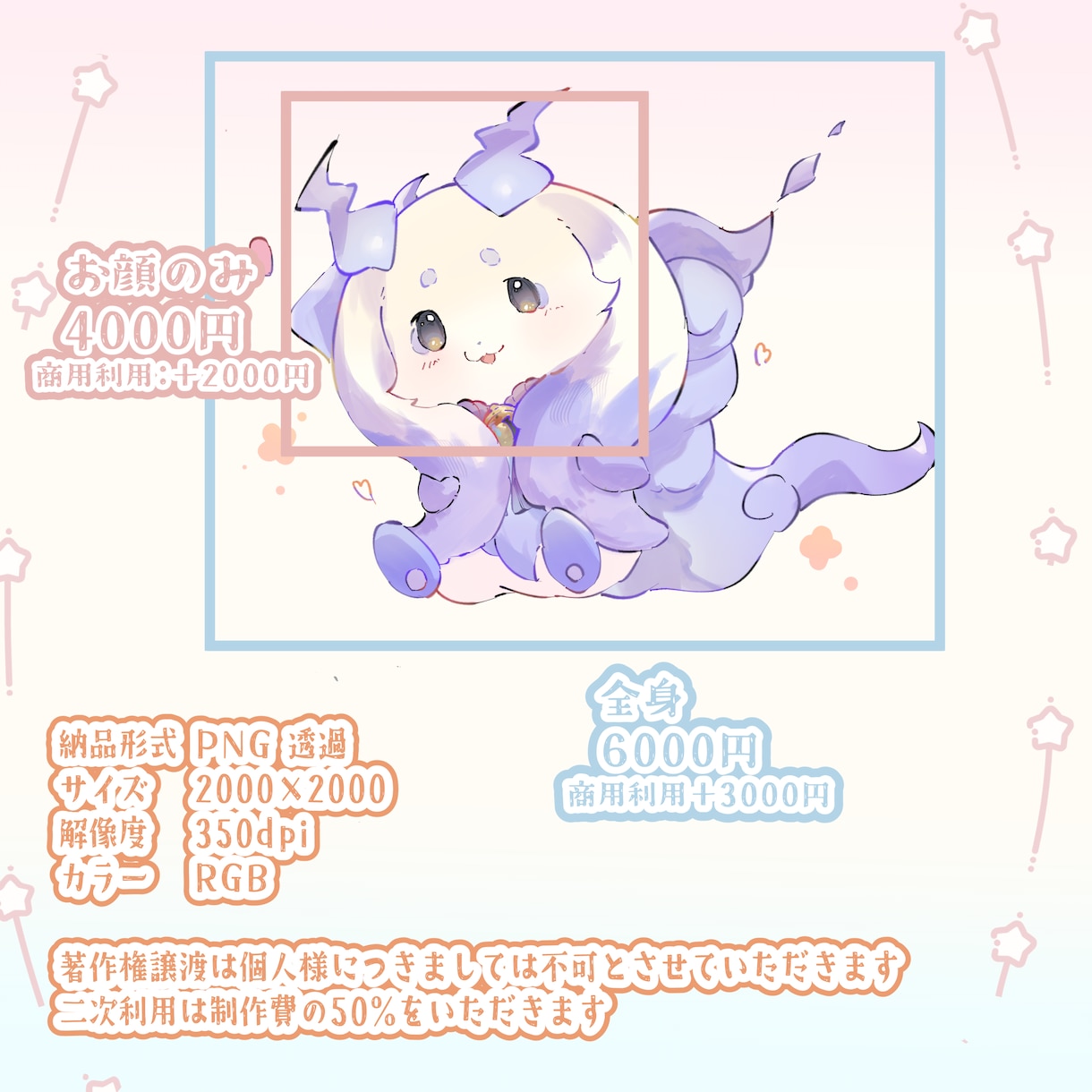 ふんわりしたミニキャラSDイラスト描きます VTuber様、配信者様の活動におすすめ！ イメージ2